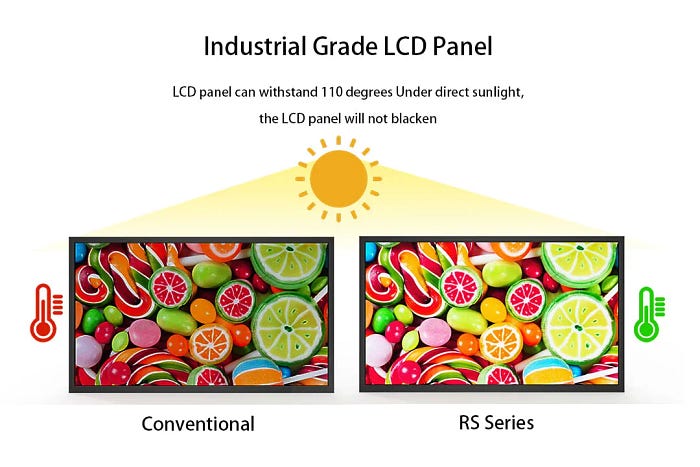 Hi-Tni Technology: The Ultimate Solution for Outdoor LCD Displays
