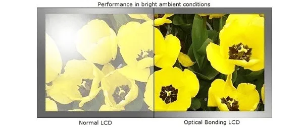 004-optical-bonding-comparison-effect.webp